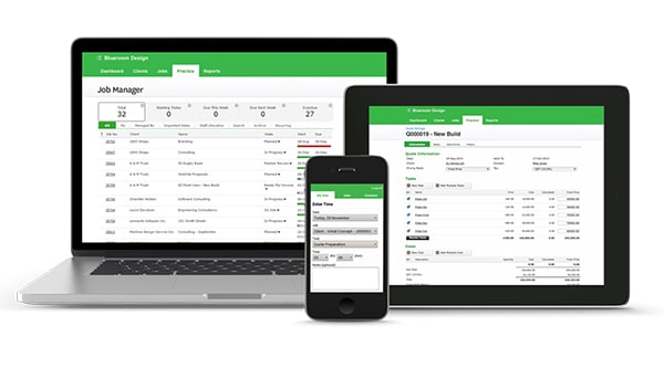 Being More Productive At Work