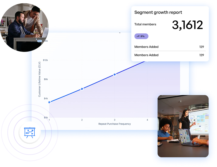 How to Increase Organic Traffic